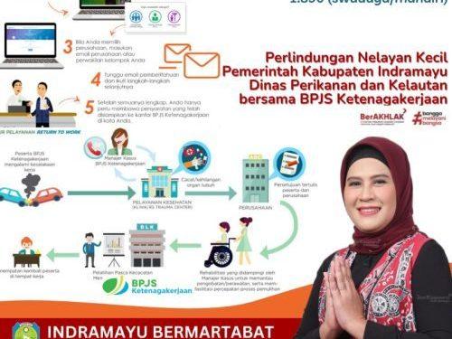 Bupati Nina Agustina, “Nelayan Indramayu Sudah Dilindungi Asuransi”