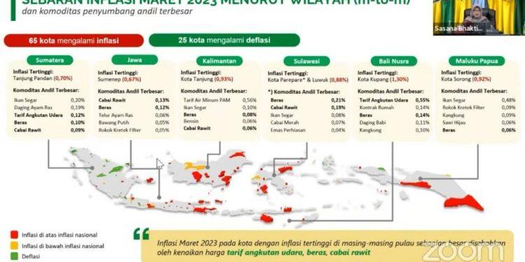 Kendalikan Inflasi di Daerah, Kemendagri Kembali Gelar Rapat Koordinasi