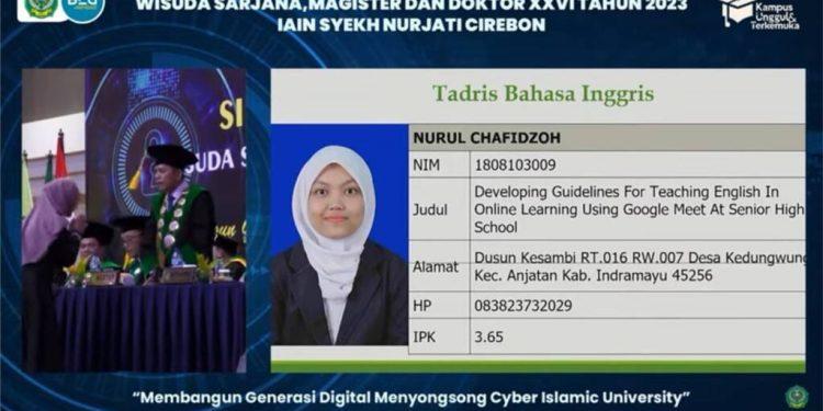 Mahasiswai Asal Indramayu Meninggal Jelang Wisuda, Bupati : Saya Turut Berbela Sungkawa