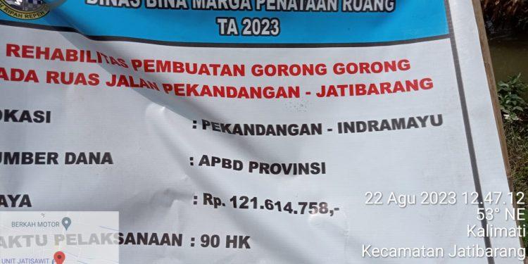 Banner Proyek Pekerjaan Gorong-Gorong Jalan Pekandangan Jatibarang Mencurigakan