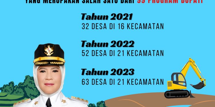 Sewa Escavator Gratis,Dinas PUPR Indramayu Bantu Desa Atasi Pendangkalan Sungai