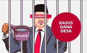 Kepala Desa Cibitung Kecamatan Ciater Kabupaten Subang, Diduga Korupsi Dana Desa Thn 2023-2024 Rp.1,7 M lebih