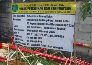 Direktur CV. Handal Jaya Memblokir Nomor WhatsApp Wartawan, Diduga Pekerjaannya Tak Sesuai RAB dan Spek