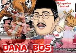 Dana BOS Rp.740 Juta lebih Diterima SD Negeri Rawalele Kecamatan Dawuan Kabupaten Subang Thn 2024-2025, Diduga Dikorupsi Kepsek