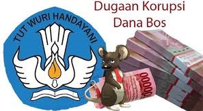 Kepala SD Negeri Jayasampurna 02, Kecamatan Serang Baru Kab.Bekasi, Diduga Korupsi Dana BOS Thn 2024-2025 Rp.828 Juta lebih